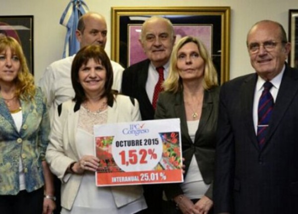 Inflacion Congreso Octubre 2015